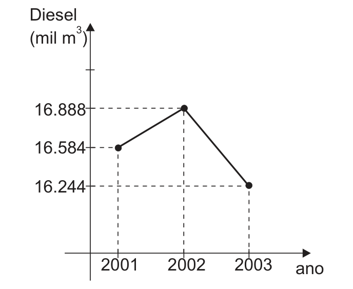 Figura da prova, arquivo q11_fig01.png