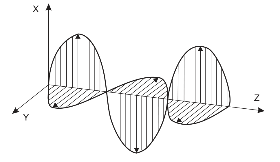 Figura da prova, arquivo q41_fig01.png
