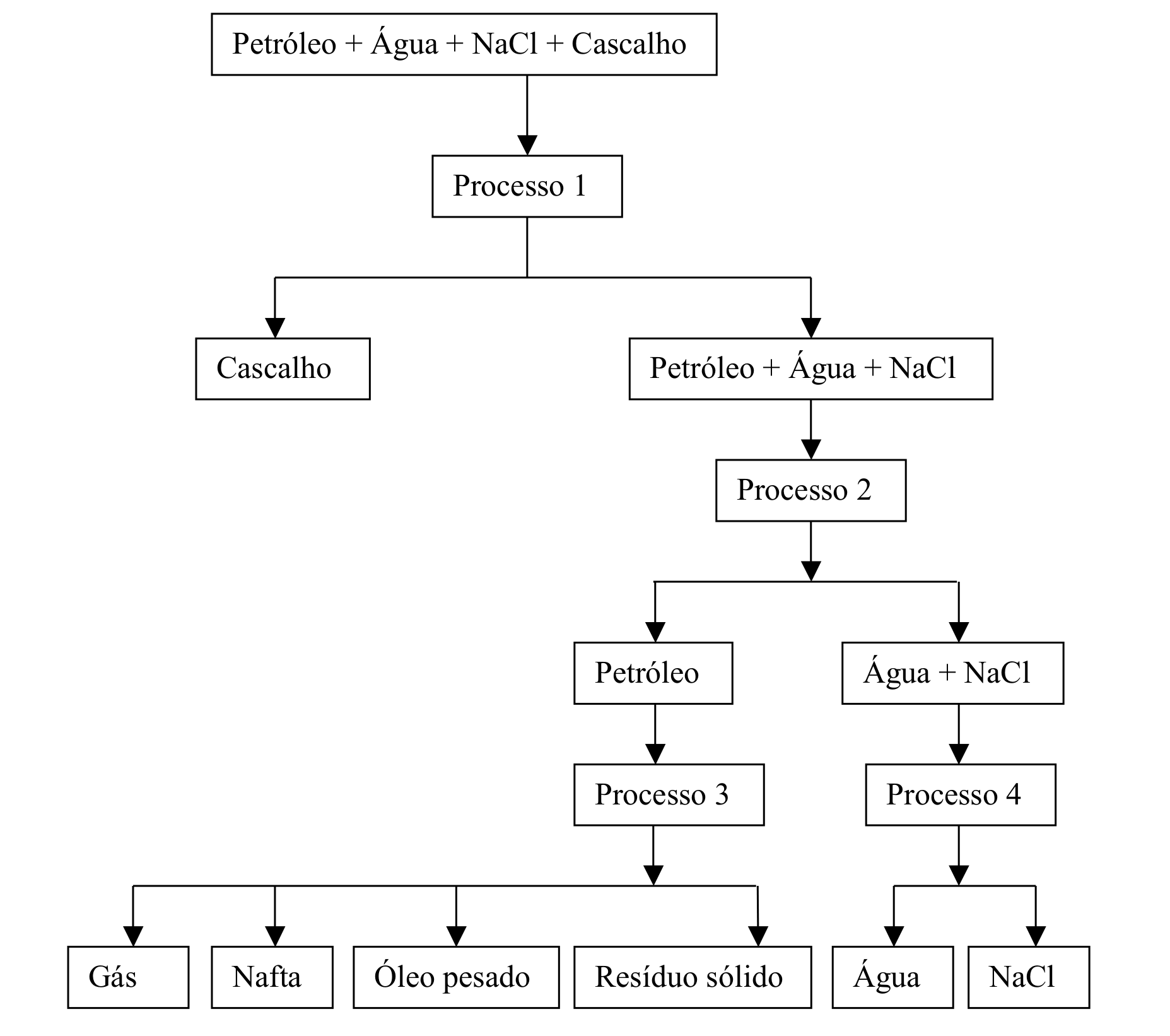 Figura da prova, arquivo q47_fig01.png