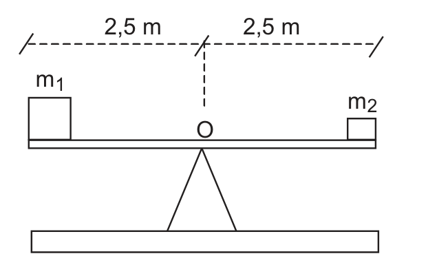 Figura da prova, arquivo q50_fig01.png