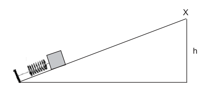 Figura da prova, arquivo q51_fig01.png