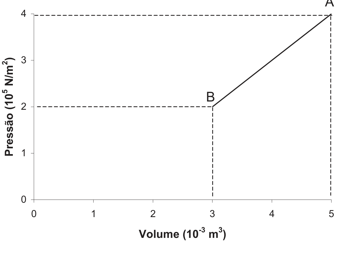 Figura da prova, arquivo q52_fig01.png