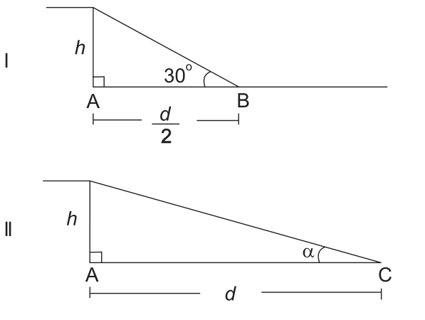 Figura da prova, arquivo q22_fig01.png