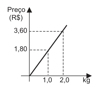 Figura da prova, arquivo q20_fig01.png