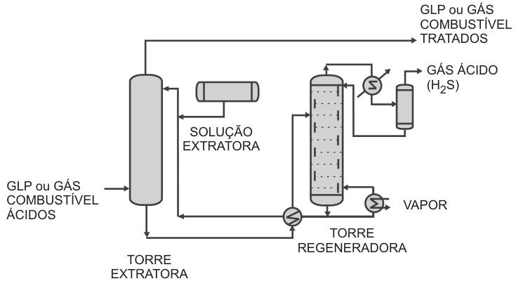 Figura da prova, arquivo q26_fig01.png