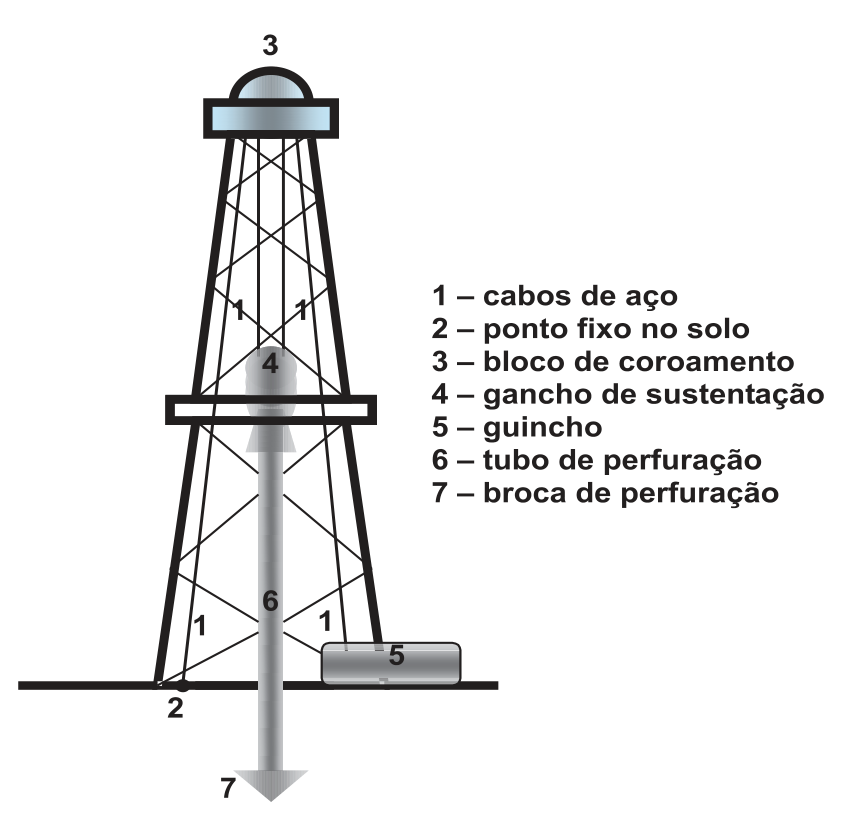 Figura da prova, arquivo q50_fig01.png