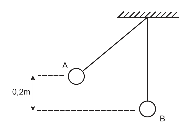Figura da prova, arquivo q28_fig01.png