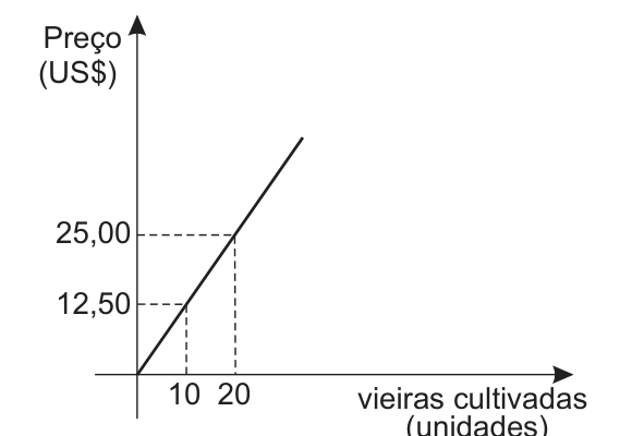 Figura da prova, arquivo q11_fig02.png