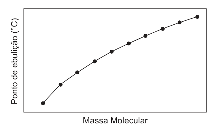 Figura da prova, arquivo q32_fig01.png