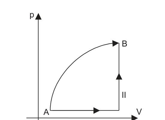 Figura da prova, arquivo q43_fig01.png