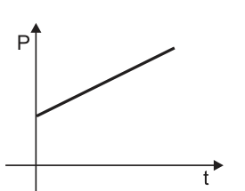 Figura da prova, arquivo q11_fig01.png