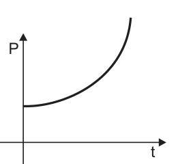 Figura da prova, arquivo q11_fig02.png