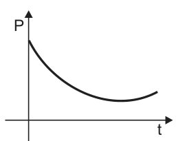 Figura da prova, arquivo q11_fig03.png
