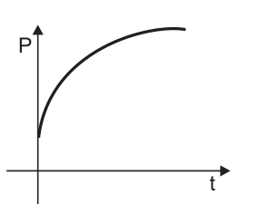 Figura da prova, arquivo q11_fig05.png