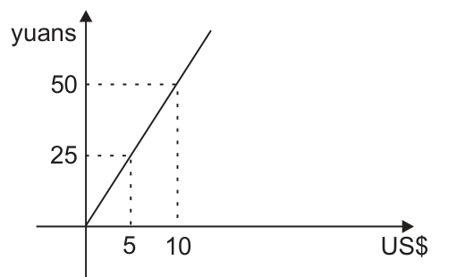 Figura da prova, arquivo q14_fig01.png