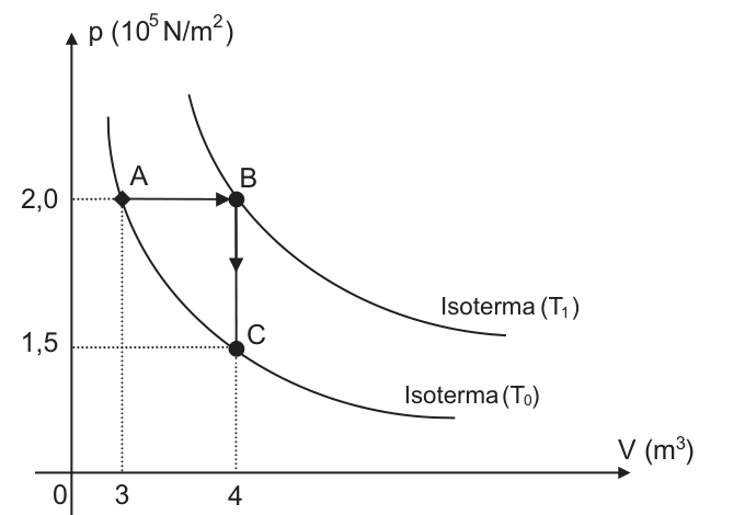 Figura da prova, arquivo q33_fig01.png