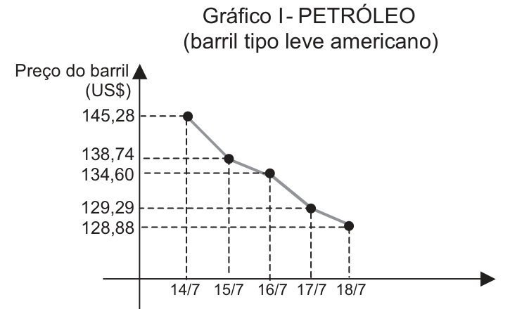 Figura da prova, arquivo q12_fig01.png
