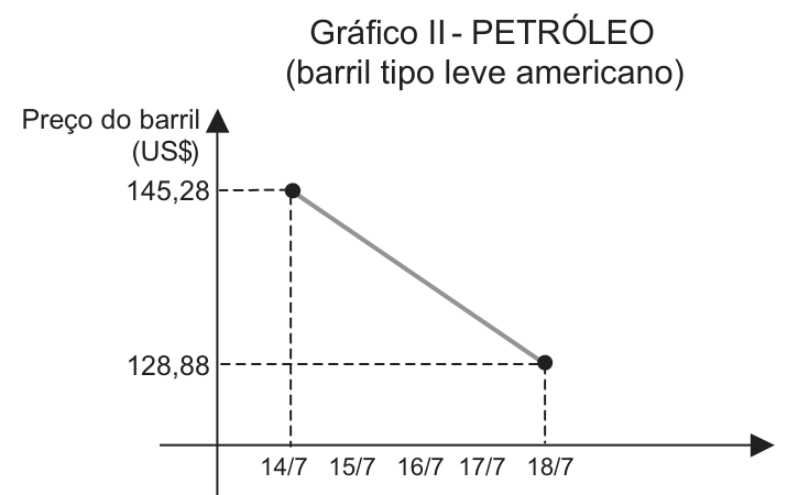 Figura da prova, arquivo q12_fig02.png