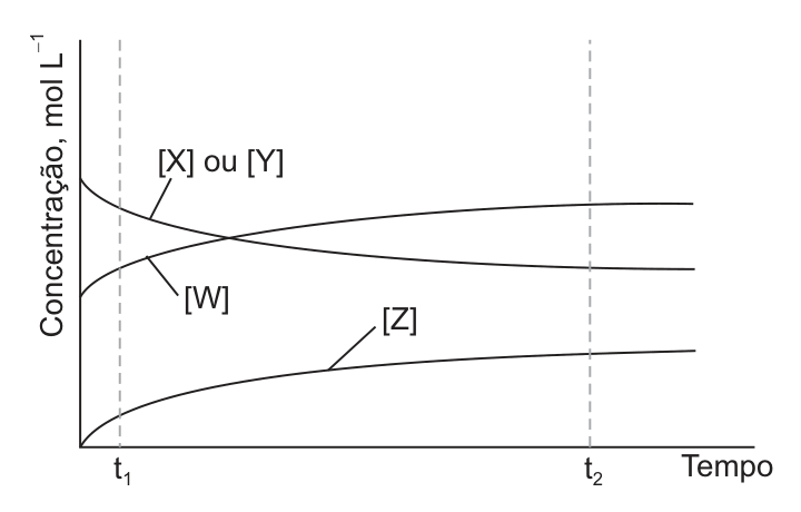 Figura da prova, arquivo q21_fig01.png