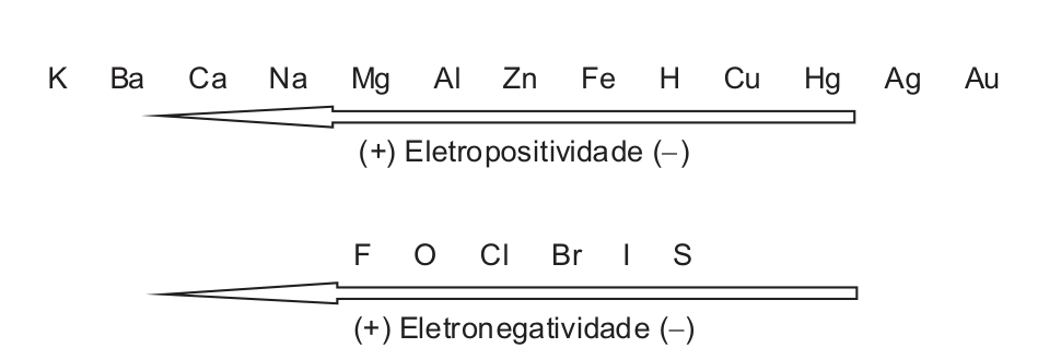 Figura da prova, arquivo q22_fig01.png