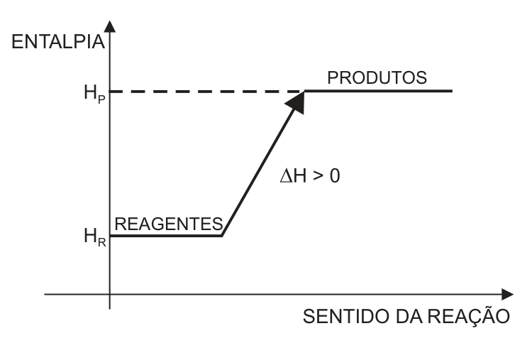 Figura da prova, arquivo q28_fig01.png
