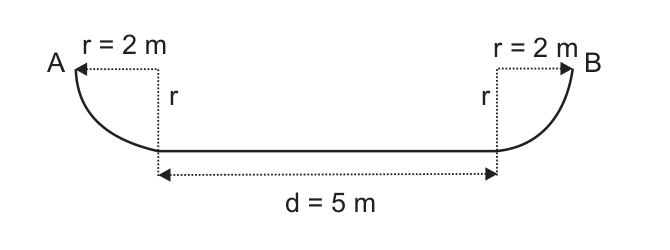 Figura da prova, arquivo q32_fig01.png