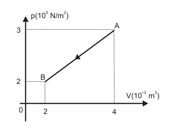 Figura da prova, arquivo q38_fig01.png