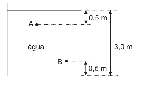 Figura da prova, arquivo q40_fig01.png