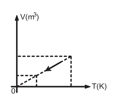 Figura da prova, arquivo q36_fig01.png