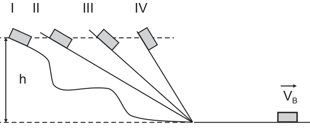 Figura da prova, arquivo q27_fig01.png