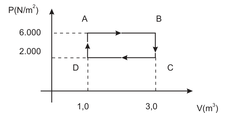 Figura da prova, arquivo q29_fig01.png