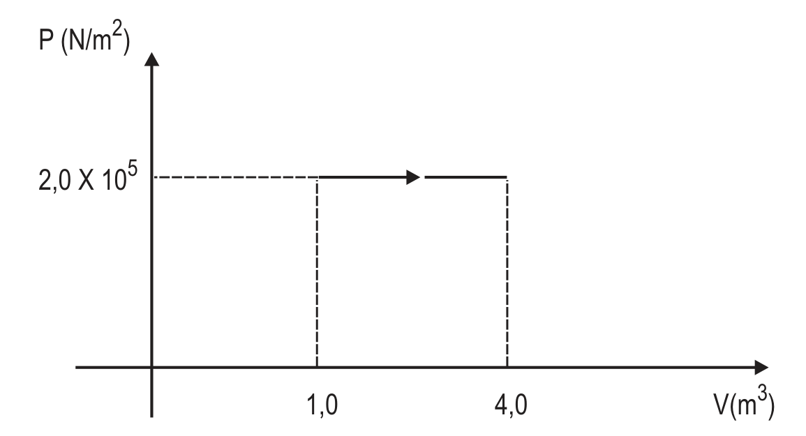 Figura da prova, arquivo q36_fig01.png