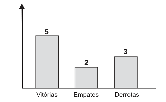 Figura da prova, arquivo q35_fig01.png