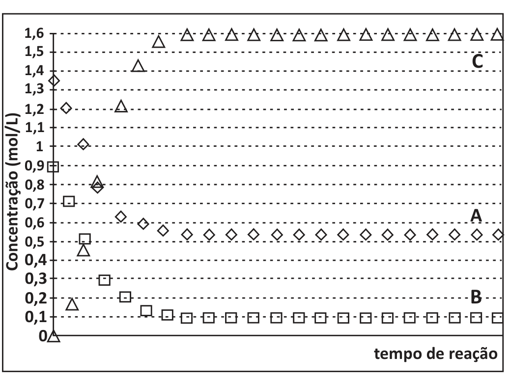 Figura da prova, arquivo q21_fig01.png