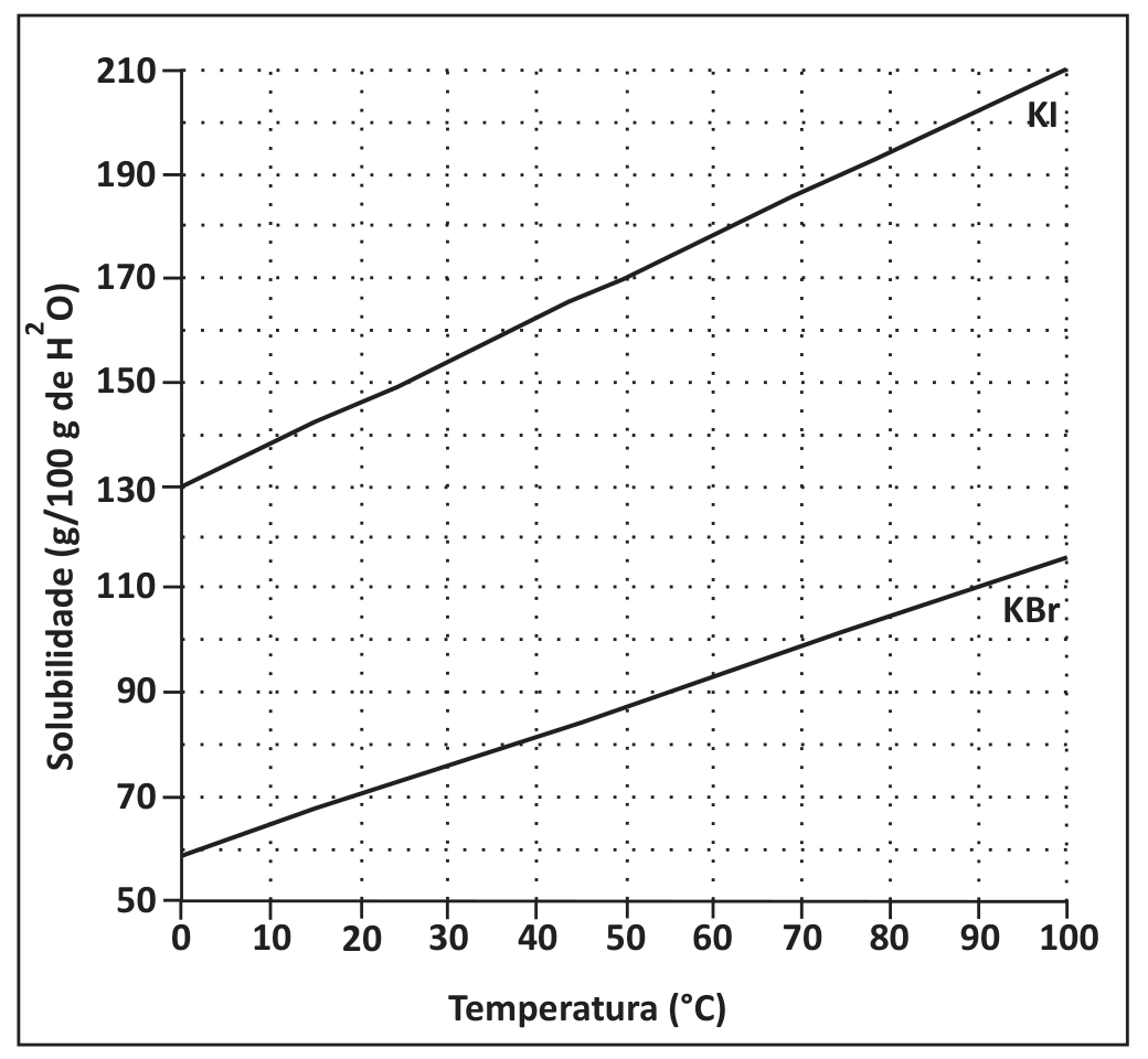 Figura da prova, arquivo q23_fig01.png