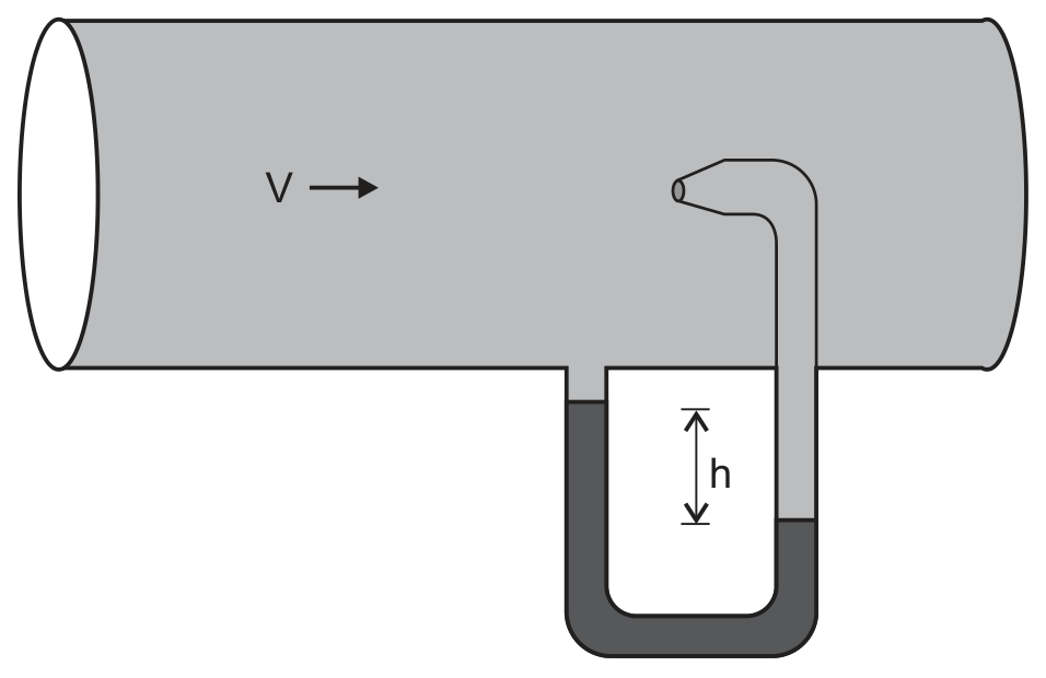 Figura da prova, arquivo q27_fig01.png