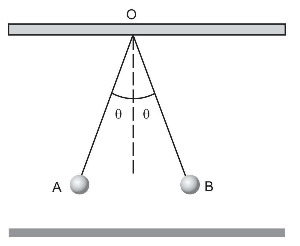 Figura da prova, arquivo q37_fig01.png
