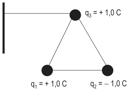 Figura da prova, arquivo q22_fig01.png