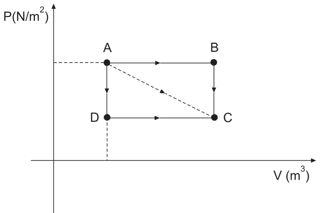 Figura da prova, arquivo q45_fig01.png