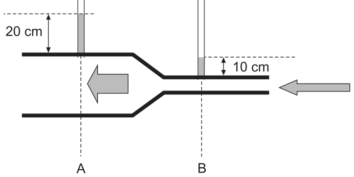 Figura da prova, arquivo q55_fig01.png