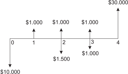 Figura da prova, arquivo q45_fig01.png
