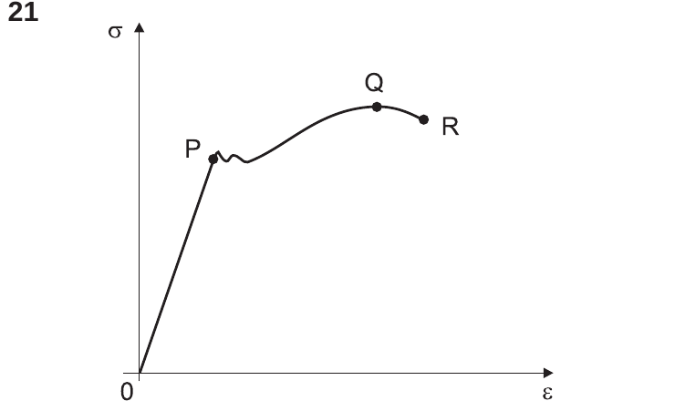 Figura da prova, arquivo q21_fig01.png