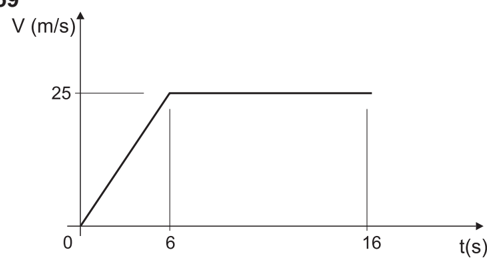 Figura da prova, arquivo q59_fig01.png