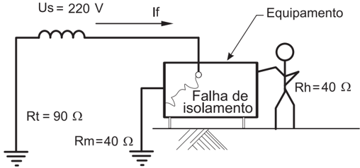 Figura da prova, arquivo q41_fig01.png