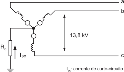 Figura da prova, arquivo q47_fig01.png