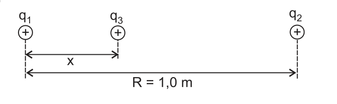 Figura da prova, arquivo q29_fig01.png