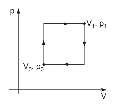 Figura da prova, arquivo q31_fig01.png
