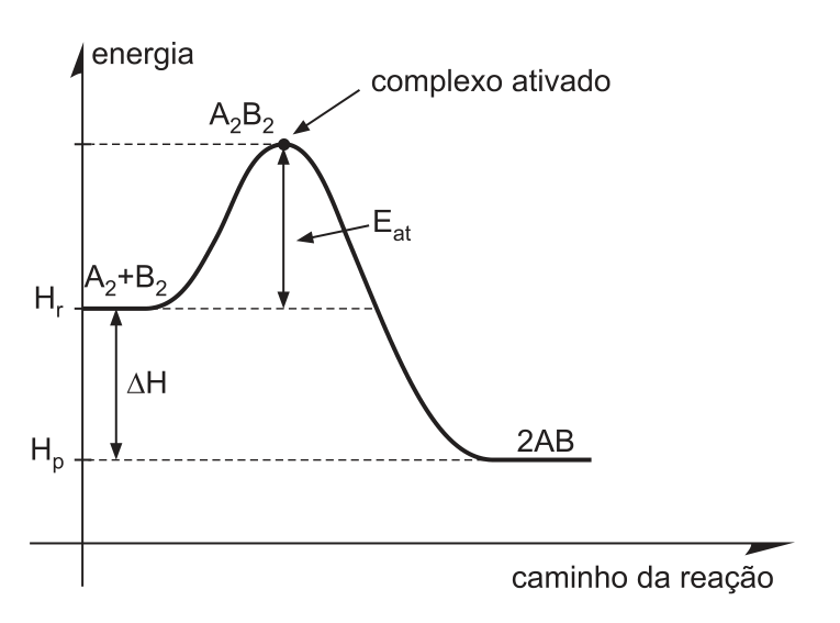 Figura da prova, arquivo q43_fig01.png
