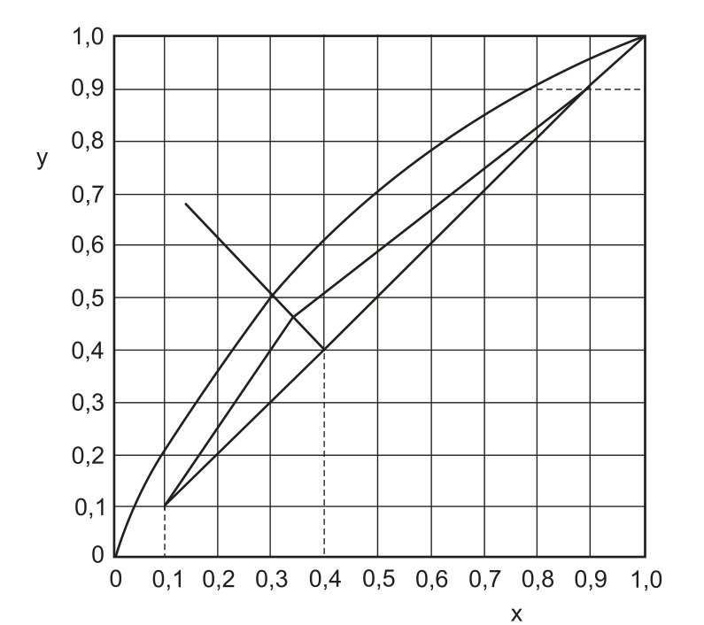 Figura da prova, arquivo q60_fig01.png
