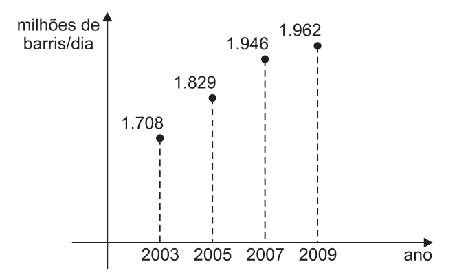 Figura da prova, arquivo q13_fig01.png